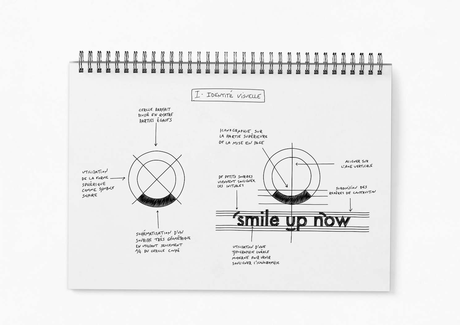 Smile Up Now - agence les Douze 1